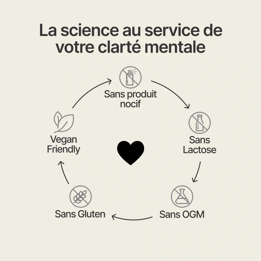 Nutriaa-Detox Métaux Lourds - 14 jours