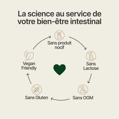 Nutriaa - detox colon 14 jours