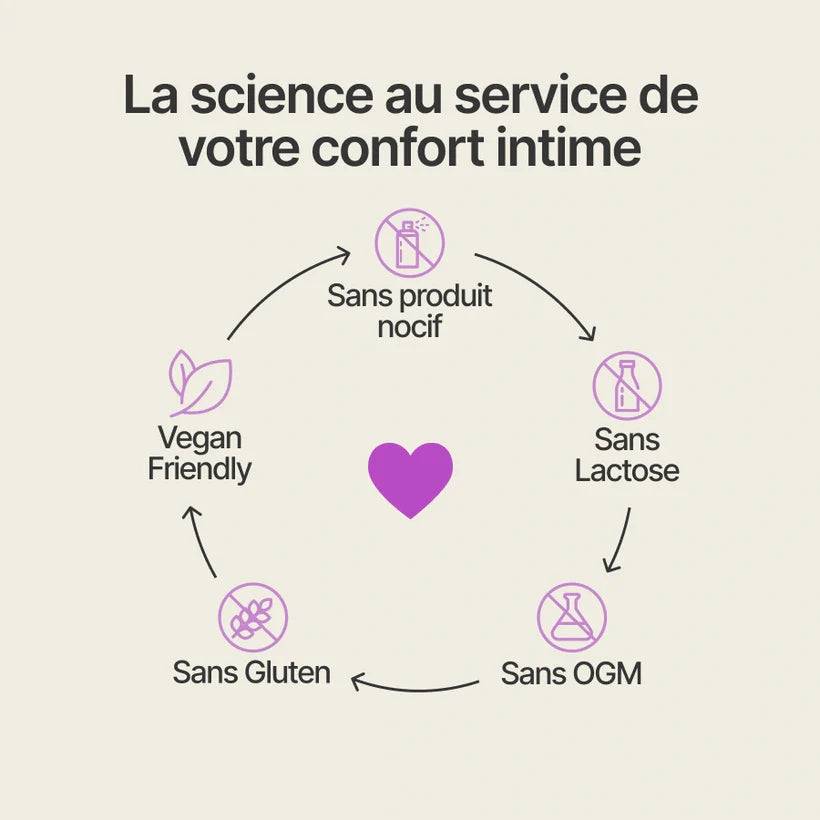 Nutriaa-Detox Intime - 14 jours